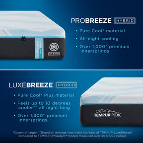 PRObreeze Collection